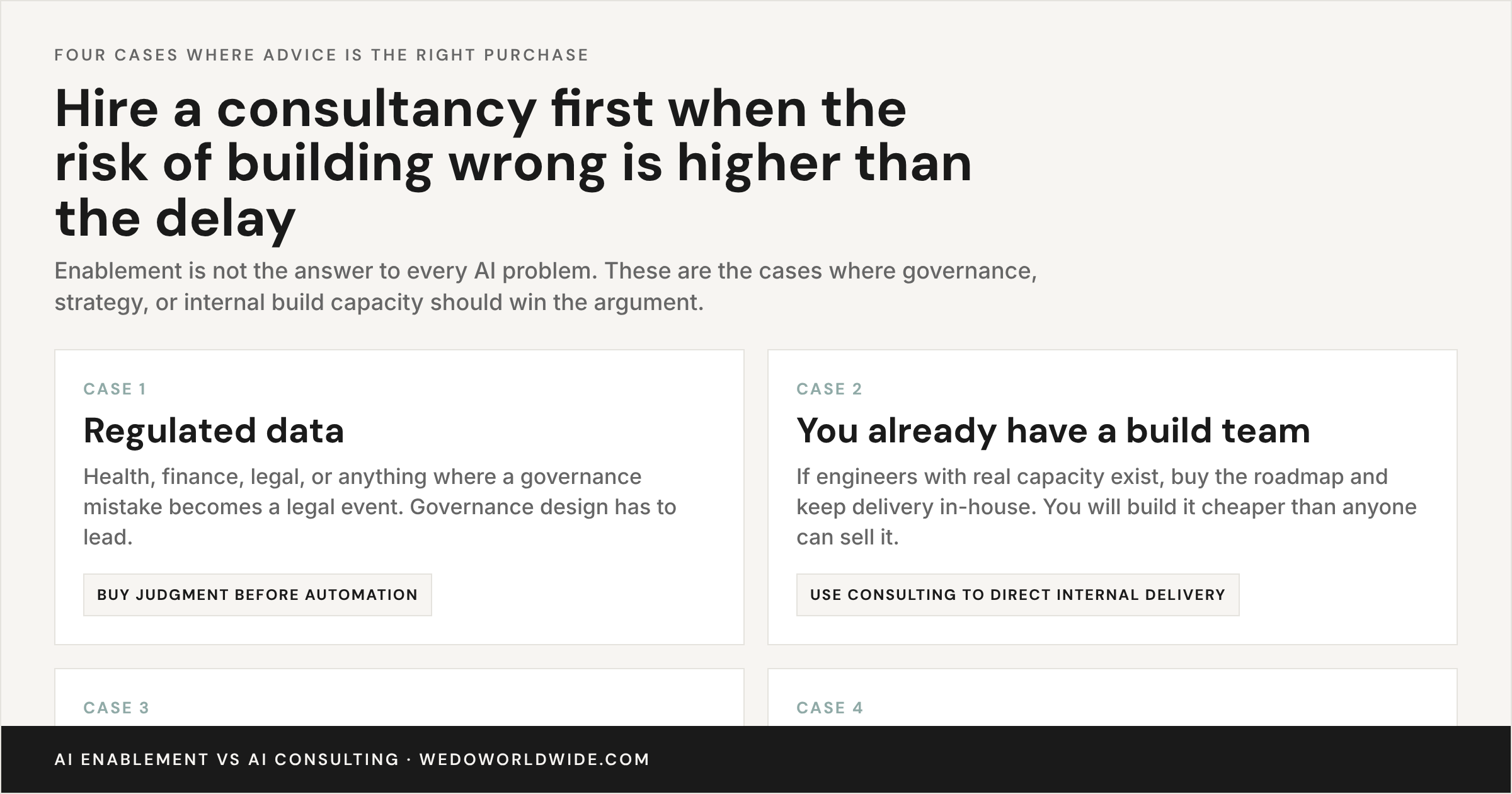 Four cards describing cases where hiring an AI consultant is the better purchase.
