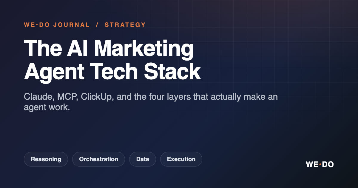 The AI Marketing Agent Tech Stack: Claude, MCP, ClickUp, and Beyond