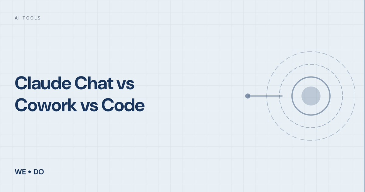 Claude Chat vs Cowork vs Code: Which One Should You Actually Use?