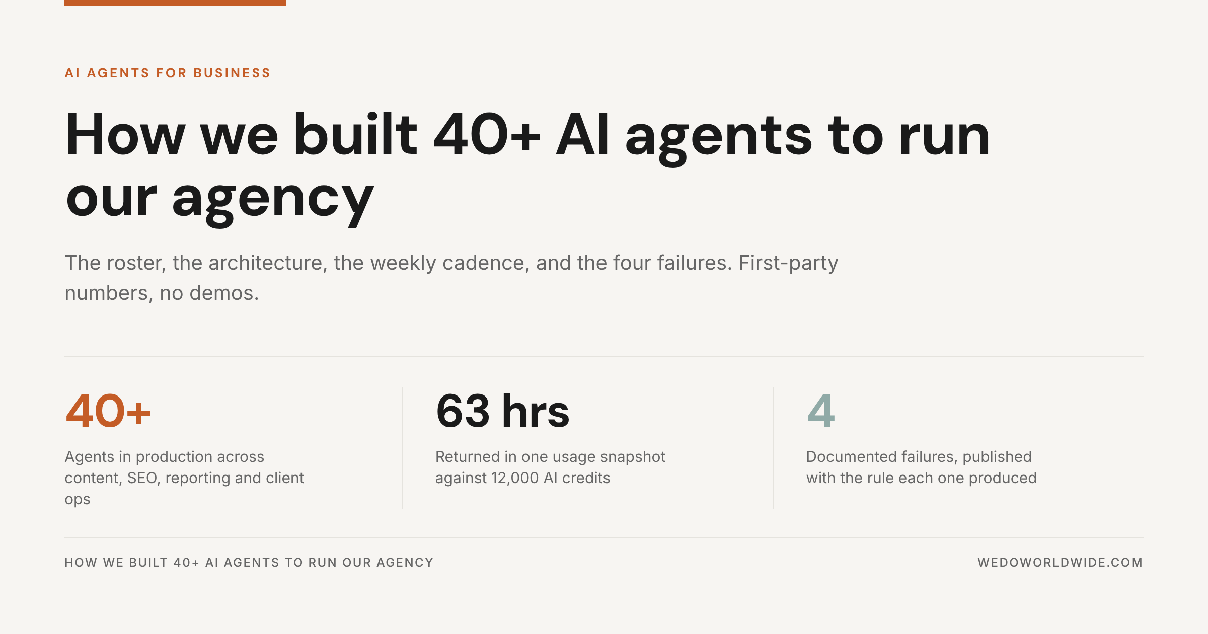 How We Built 40+ AI Agents to Run Our Agency