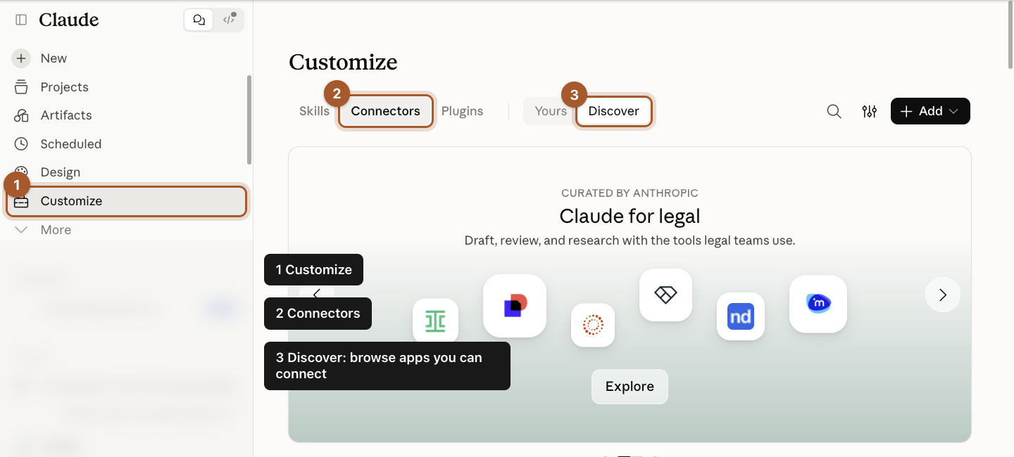 The Claude sidebar with Customize marked 1, and the Connectors tab marked 2 and the Discover tab marked 3 at the top of the page.