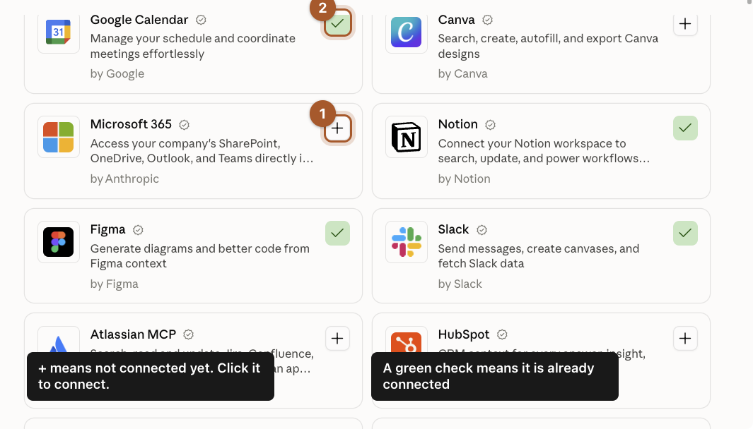 A grid of connector cards. A plus button on Microsoft 365 is marked 1, and a green check on Google Calendar is marked 2.