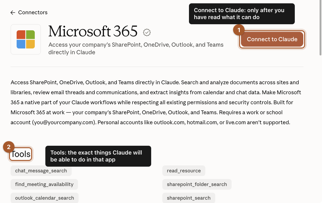 The Microsoft 365 connector page, with the Connect to Claude button marked 1 and the Tools list marked 2.