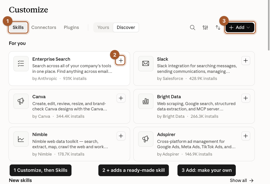 The Skills page in Customize with the Skills tab marked 1, a plus on a ready-made skill marked 2, and the Add button marked 3.