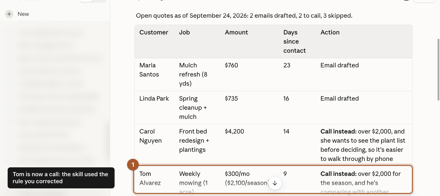 The skill's output in a new chat, with the $300-a-month mowing customer now marked call instead, over $2,000 for the season.