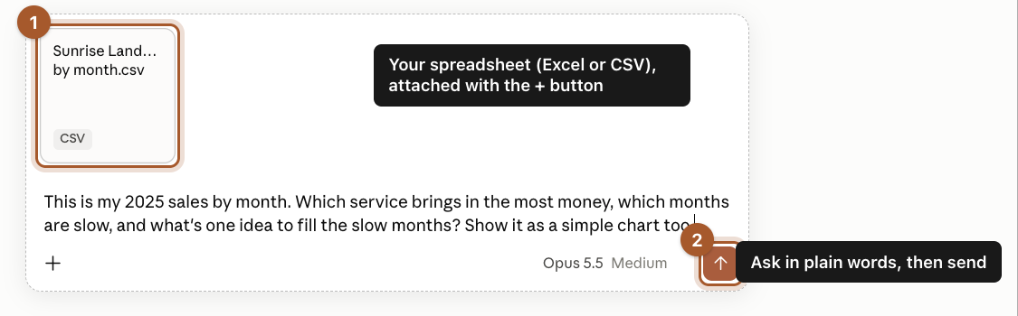 A spreadsheet attached in the message box, marked 1, with a question typed below and the send button marked 2.