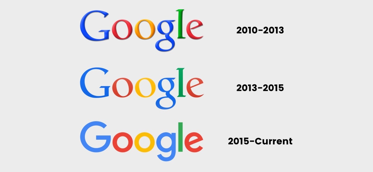 the evolution of Google's logo as part of the company's brand development strategy