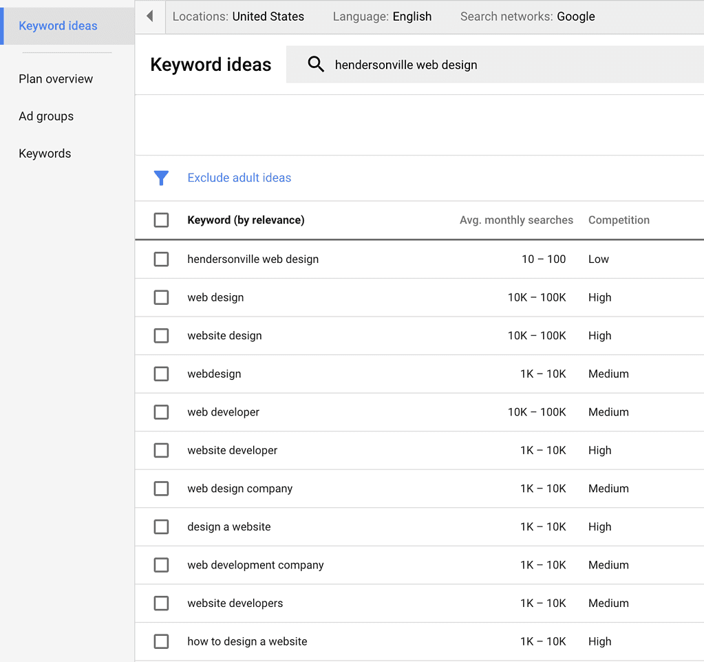 local SEO keyword research